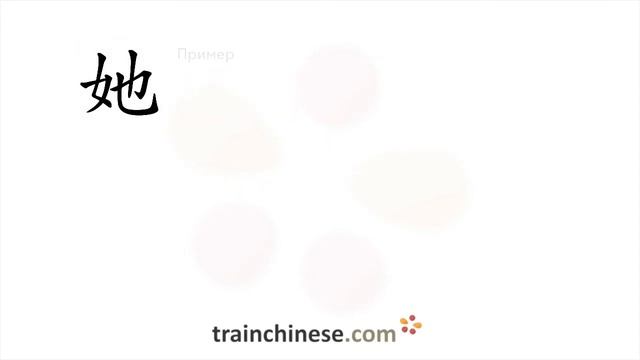 Учим Делать с Уверенностью