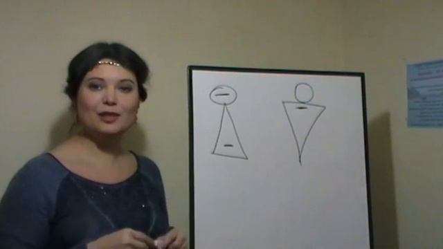 Тренинг 