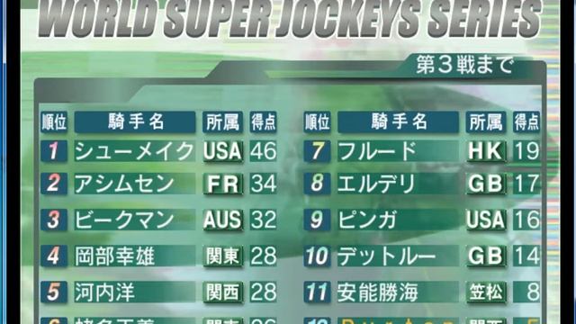 【PS2 Game】G1 Jockey 2 #4