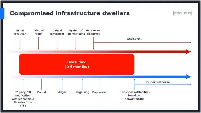 F75e8bf6fdc97d485b843c32c935b726