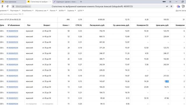 Непростительная ошибка при продвижение партнерок в РСЯ!