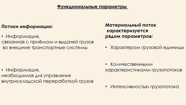 Popular Logistics : Логистика складирования ★ Разработка системы складирования