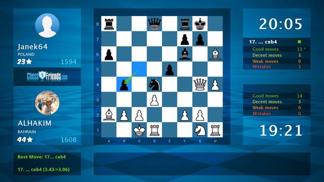 Chess Game Analysis: ALHAKIM - Janek64, 1-0 (By ChessFriends.com)