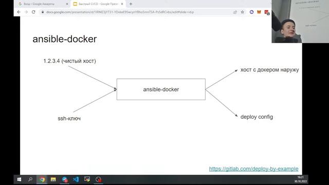 Быстрый CI/CD для пет-проектов без кубернетисов и смс