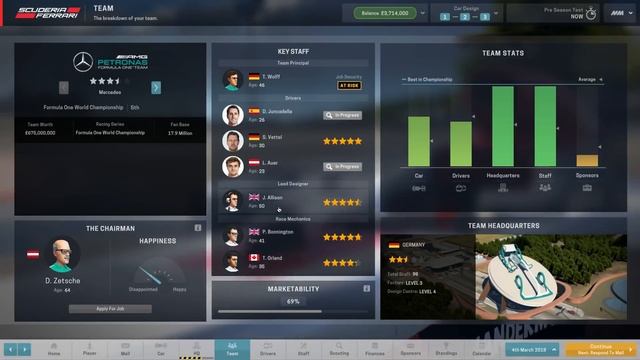 Ferrari S03E01: 2018 SEASON, NEW CAR Plus DRIVER MARKET! - F1 Mod For Motorsport Manager