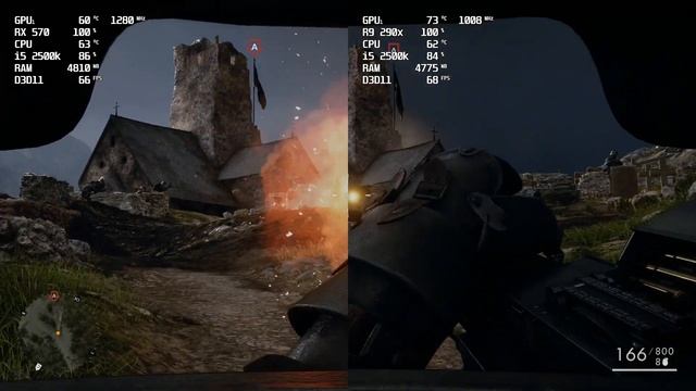 rx570 vs r9 290x - test 5 games