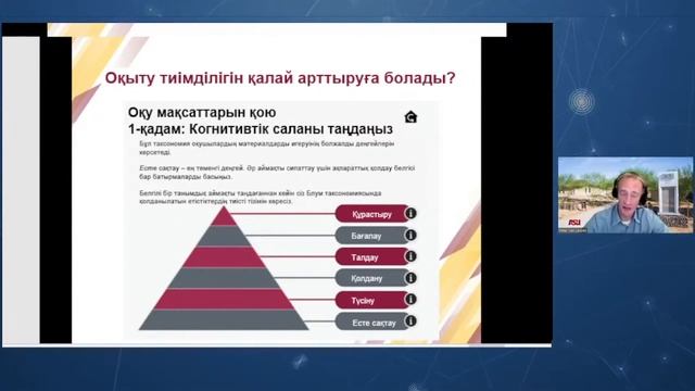 1 4 Школа цифрового века мнение экспертов Kaz
