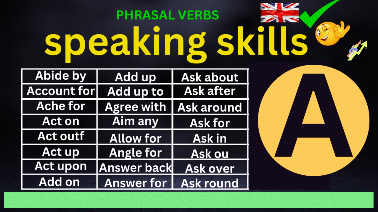 Enhance Your Speaking Skills With Phrasal Verbs (with The Letter B)