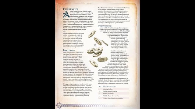 Remarkable Shops & Their Wares Review For 5e Systems