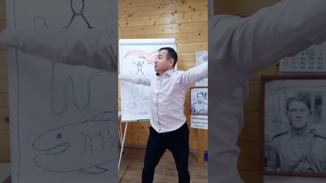 Уровни Концепции нулевой заболеваемости и практика УРАУ