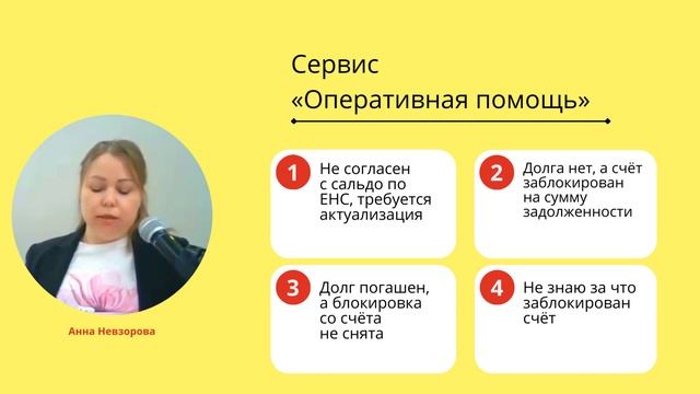 Секреты Творческой Самореализации