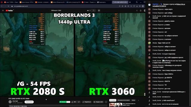 Сборка ПК за 100К | Что можно собрать сегодня на 100.000 рублей