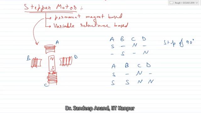 Stepper Motor - L36