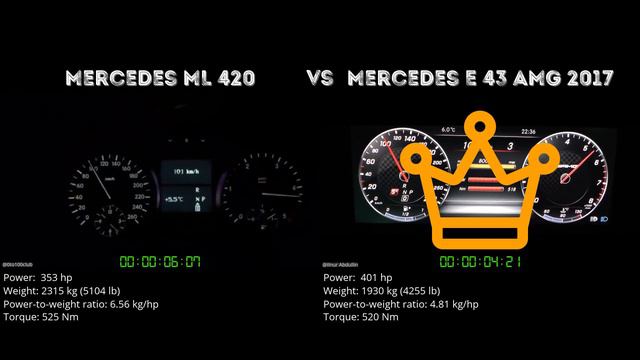 Mercedes ML 420 Vs Mercedes E 43 AMG 2017 // 0-100 Km/h