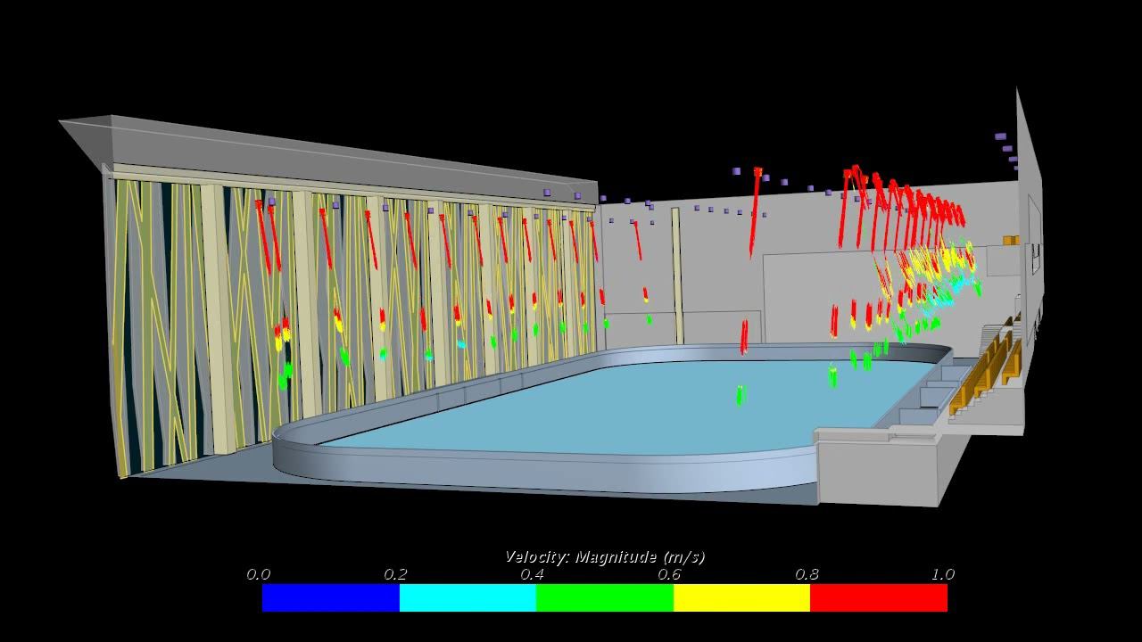 Линии тока воздуха из воздухораспределительных устройств Ледовой арены