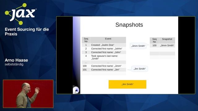 Event Sourcing Für Die Praxis | Arno Haase