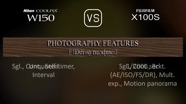 Nikon Coolpix W150 Vs. Fujifilm X100S: A Comparison Of Specifications