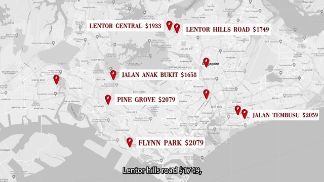 Will Prices Of New Launch Property Market In Singapore Drop? | Episode 1