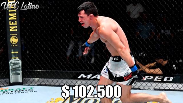 Salarios & Bonificaciones Del UFC Vegas 31💰 | Islam Makhachev QUIERE ENFRENTAR A Tony Ferguson