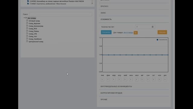 КОРУС | Управление запасами: возможности, модули, настройка