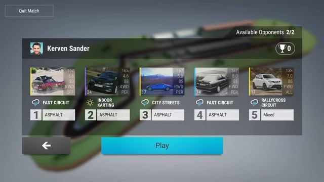 ANGRY JACK/TOP DRIVES - Nissan Juke Event | JackInTheMiddle