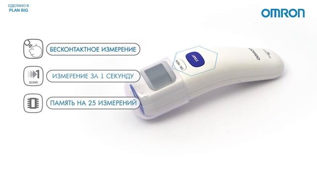 Создание рекламного ролика о термометре с использованием 2D-анимации