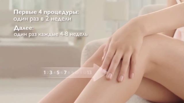 MaBeauty. Дерматологи о фотоэпиляции
