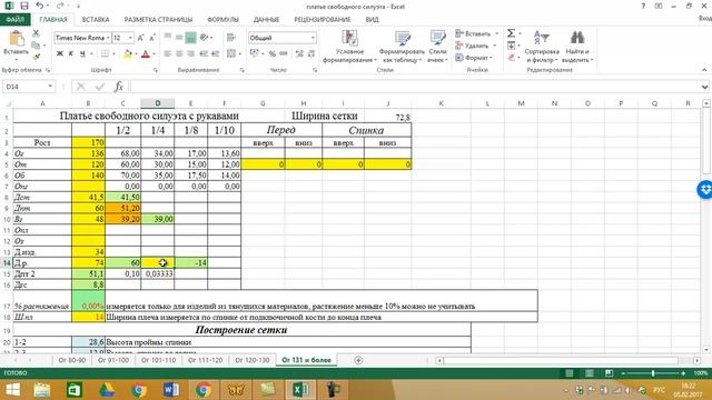 Как построить выкройку при минимуме мерок