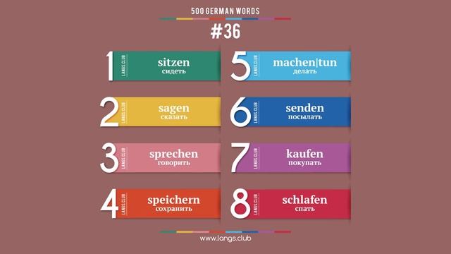 #36 - НЕМЕЦКИЙ ЯЗЫК - 400 основных слов. Изучаем немецкий язык самостоятельно.