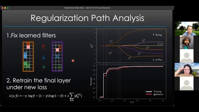 Eun-Ah Kim (Cornell), Interpretable Machine Learning Of Quantum Emergence