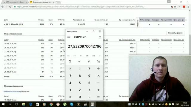 Урок #3  Что такое CTR в Яндекс Директе