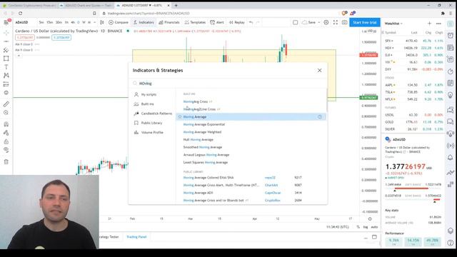 Обзор Криптовалютного Рынкa | 16.04.2021
