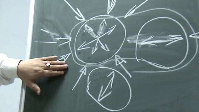 Что сегодня происходит с социумом и при чем тут эгрегоры.