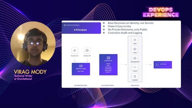 DevOps Experience '20 | Best Practices For Secure Infrastructure Access | Gravitational | Virag Mod