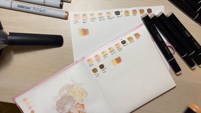 ОБЗОР ДЕШЕВЫХ МАРКЕРОВ С АЛИЭКСПРЕСС