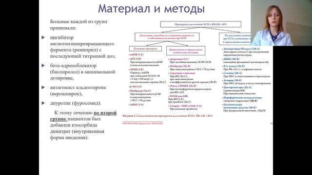Конгресс молодых учёных 2020. Секция 