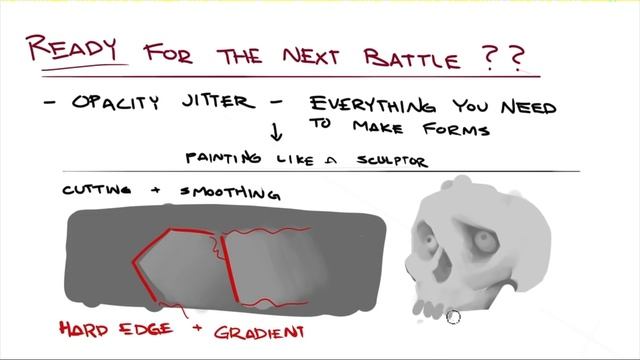 Лучшие Фотошоп кисти для художника