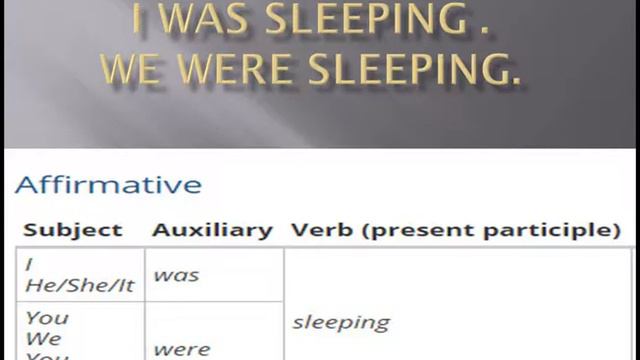 Primary 5 -  English World - Unit 1 - Past Continuous