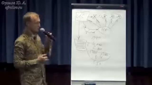 Что такое трансфер фактор - самое понятное объяснение Ерёмин Е.В.