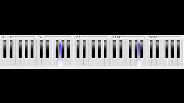 Hanabi- Bleach piano tutorial