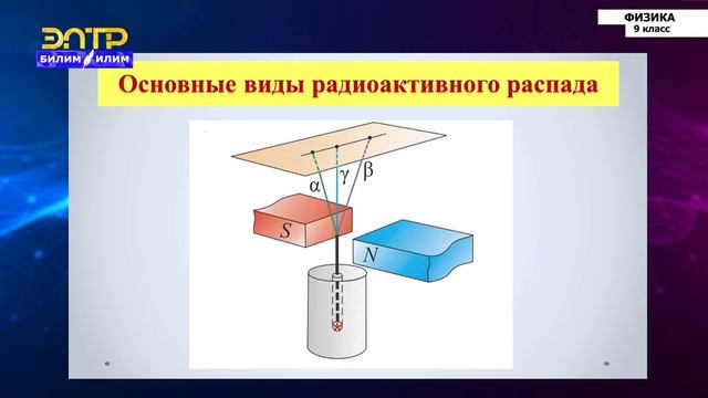9-класс  Физика  Радиоактивность