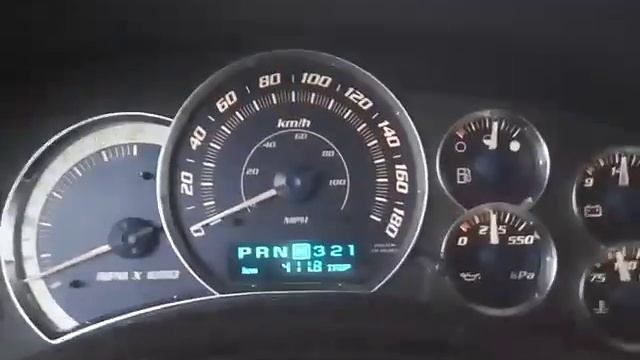 Правильное давление масла ДВС Tahoe