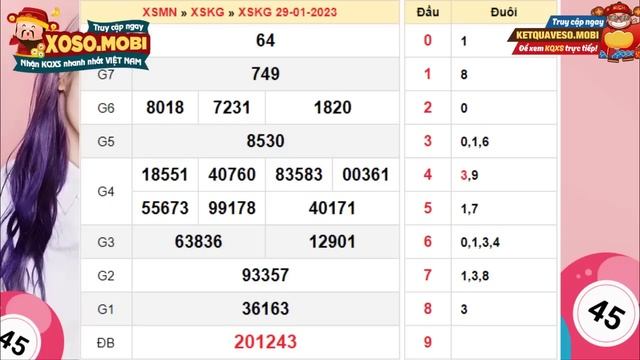 Xổ Số Kiên Giang Ngày 29 Tháng 1 - XSKG 29/1 - XS Kiên Giang - Xổ Số Kiến Thiết Kiên Giang Hôm Nay