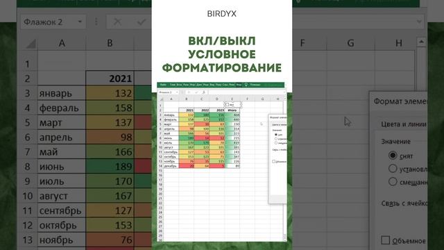 Birdyx. Excel и Google таблицы для бизнеса