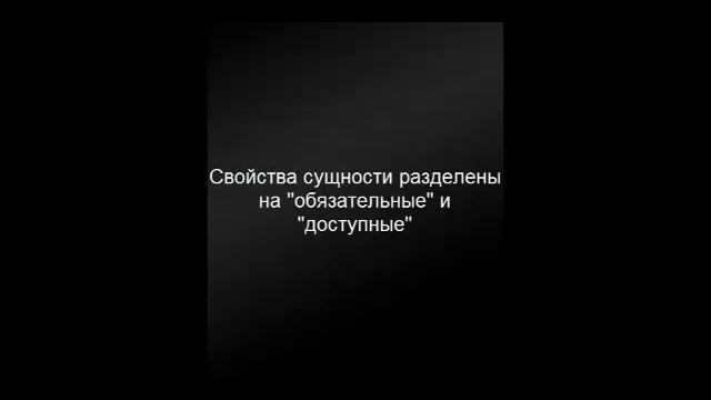 Тестовое задание при устройстве на должность программиста ASP.NET
