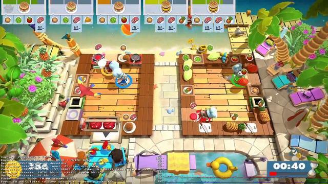 Веселье и только!