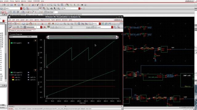 СБИС для ТКС. Как моделировать конвейерный АЦП на Veriloga блоках