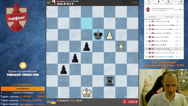 ТИТУЛЬНЫЙ ВТОРНИК! Хейтеры + Циркумфлекс! КАРЛСЕН, КРАМНИК, БОРТНИК, ЖИГАЛКО! Шахматы. На Chess.com