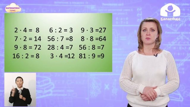 Математика 3 класс / Проверка деления / ТЕЛЕУРОК 3.02.21