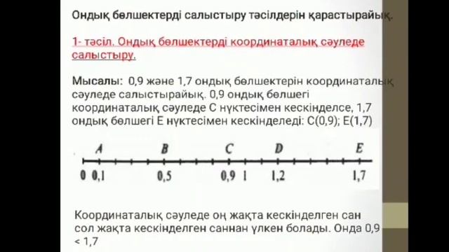 Ондық бөлшектерді координаталық сәуледе кескіндеу. Ондық бөлшектерді салыстыру.  Сабырова С. Д.